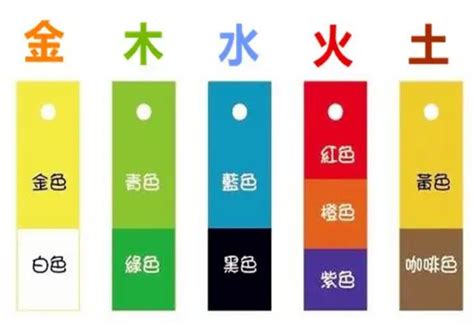 今天五行屬什麼|今日黄历五行属性,今日五行属什么